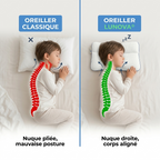 Oreiller ergonomique pour enfant