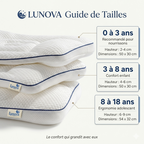 Oreiller ergonomique pour enfant