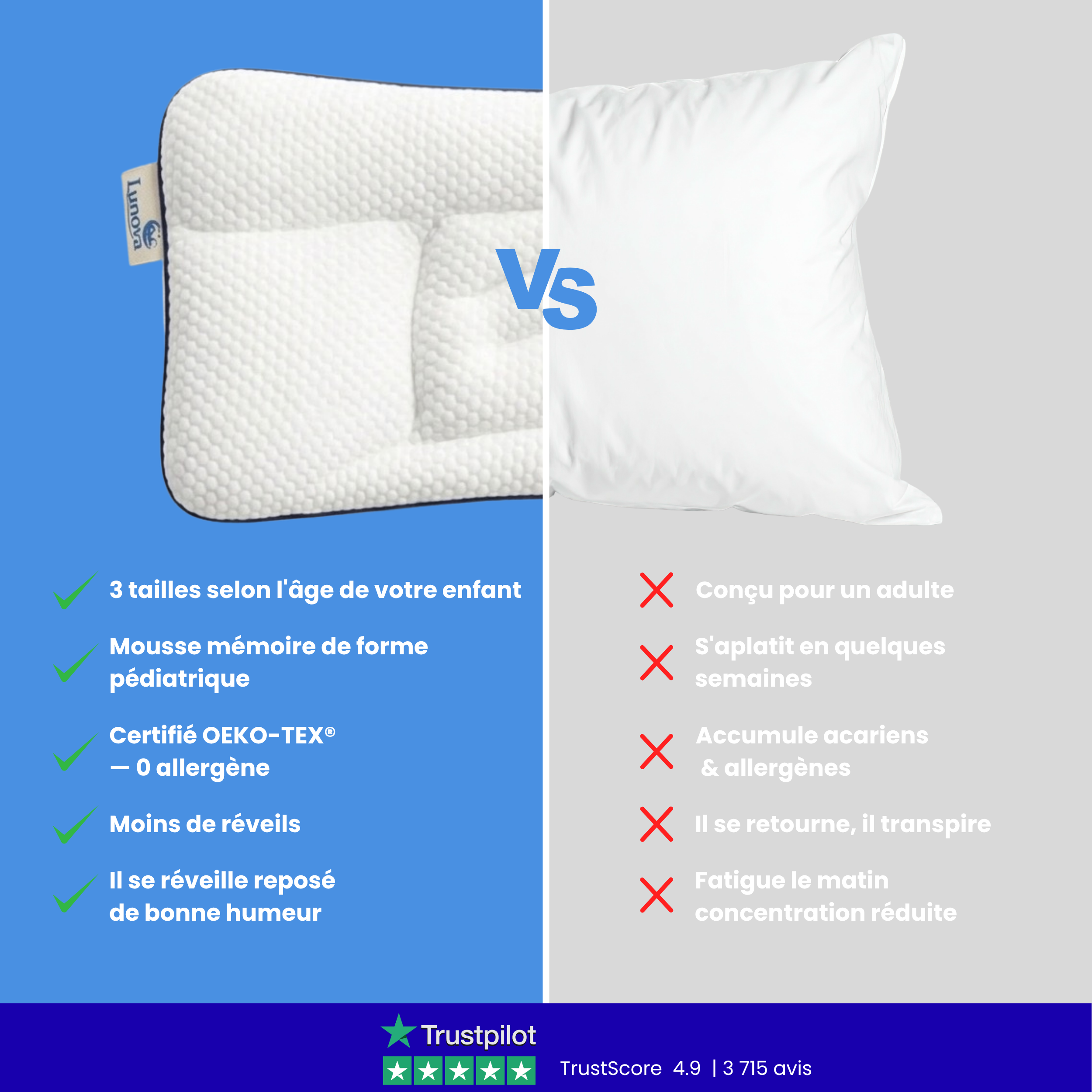 Oreiller ergonomique pour enfant